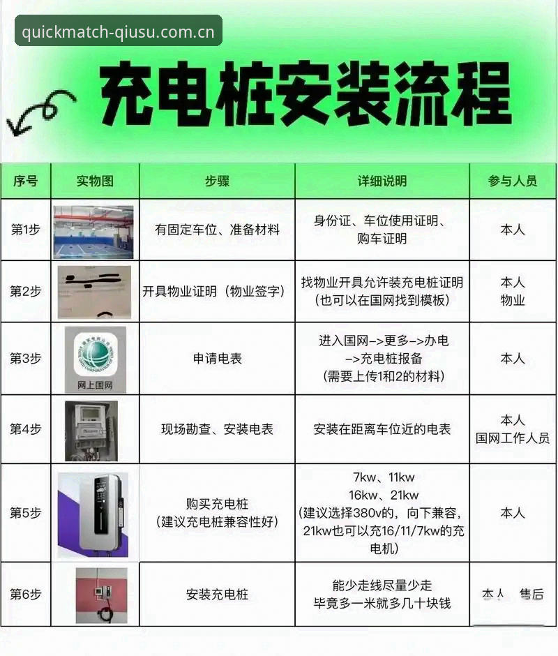 球速体育安卓下载实用指南：三步搞定安装，亲测流畅无卡顿
